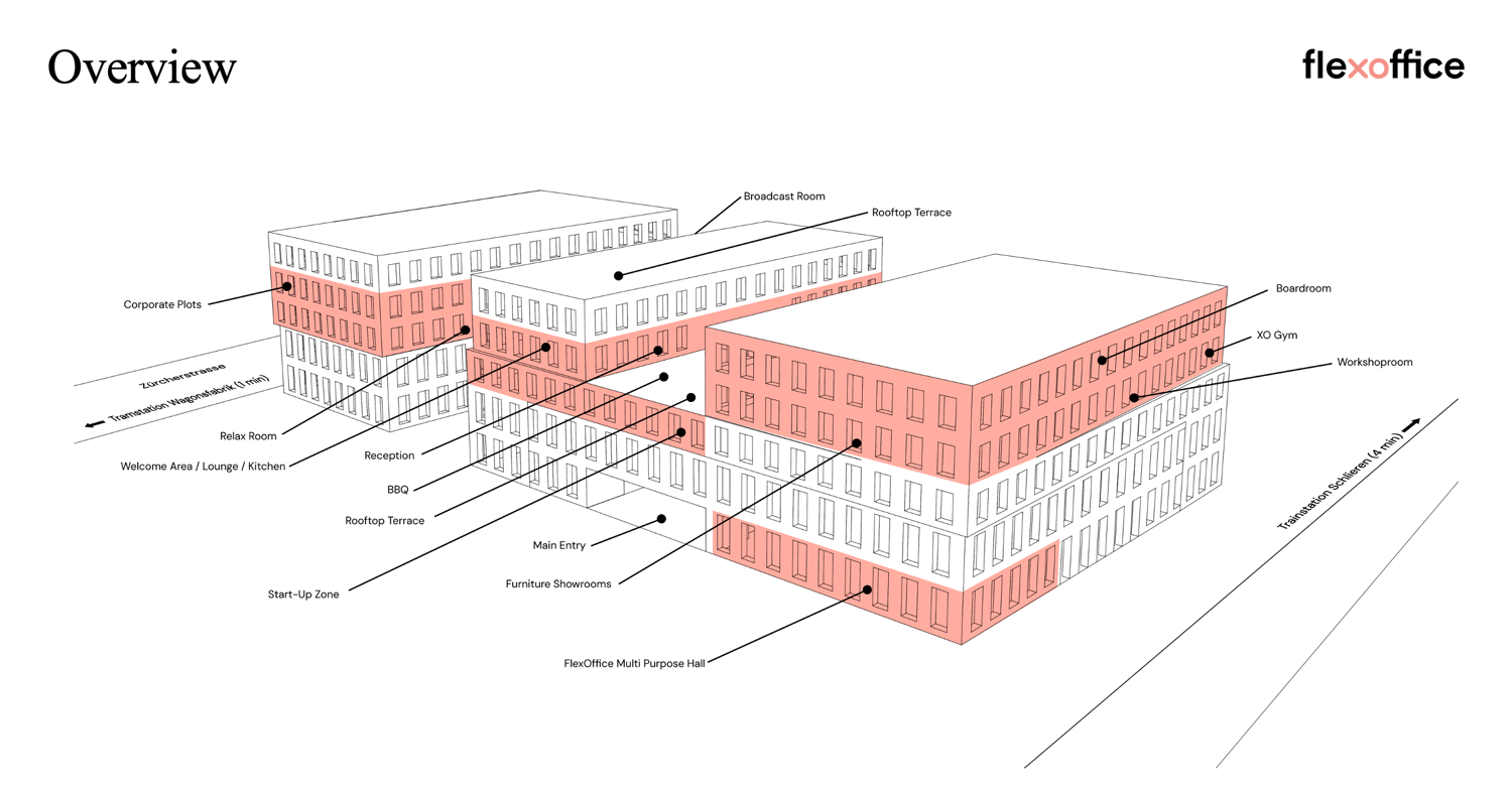 300m² ufficio