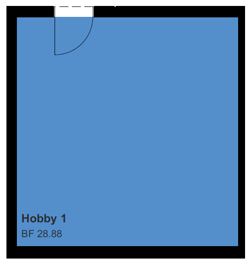 Locale hobby