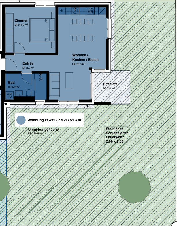 Appartamento di 2 ½ locali