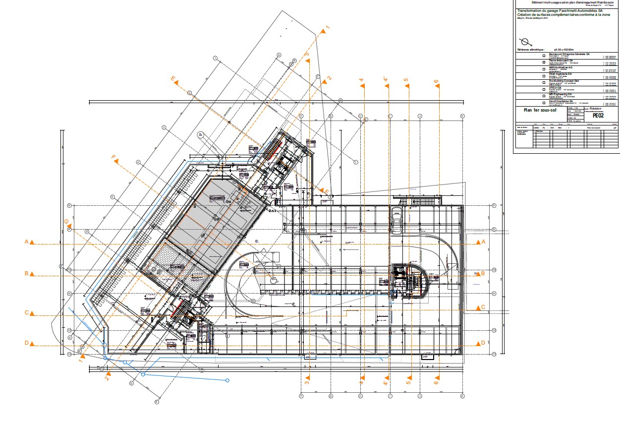 2984m² Laden