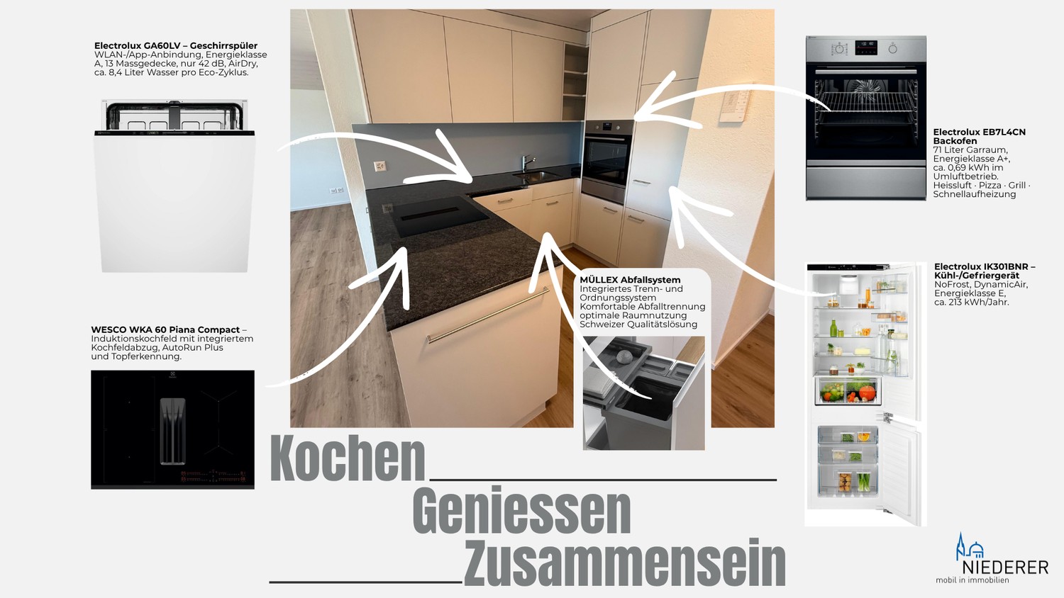 3 ½ rooms roof flat