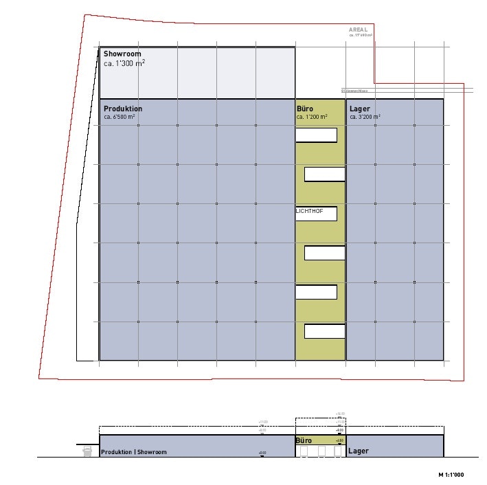Building land