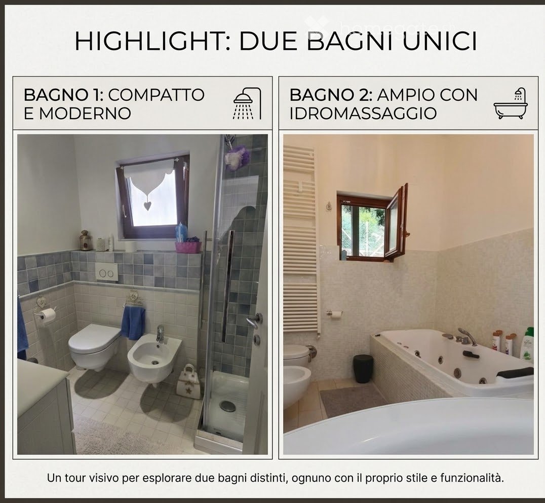 2 ½ rooms apartment, foto 6 di 10