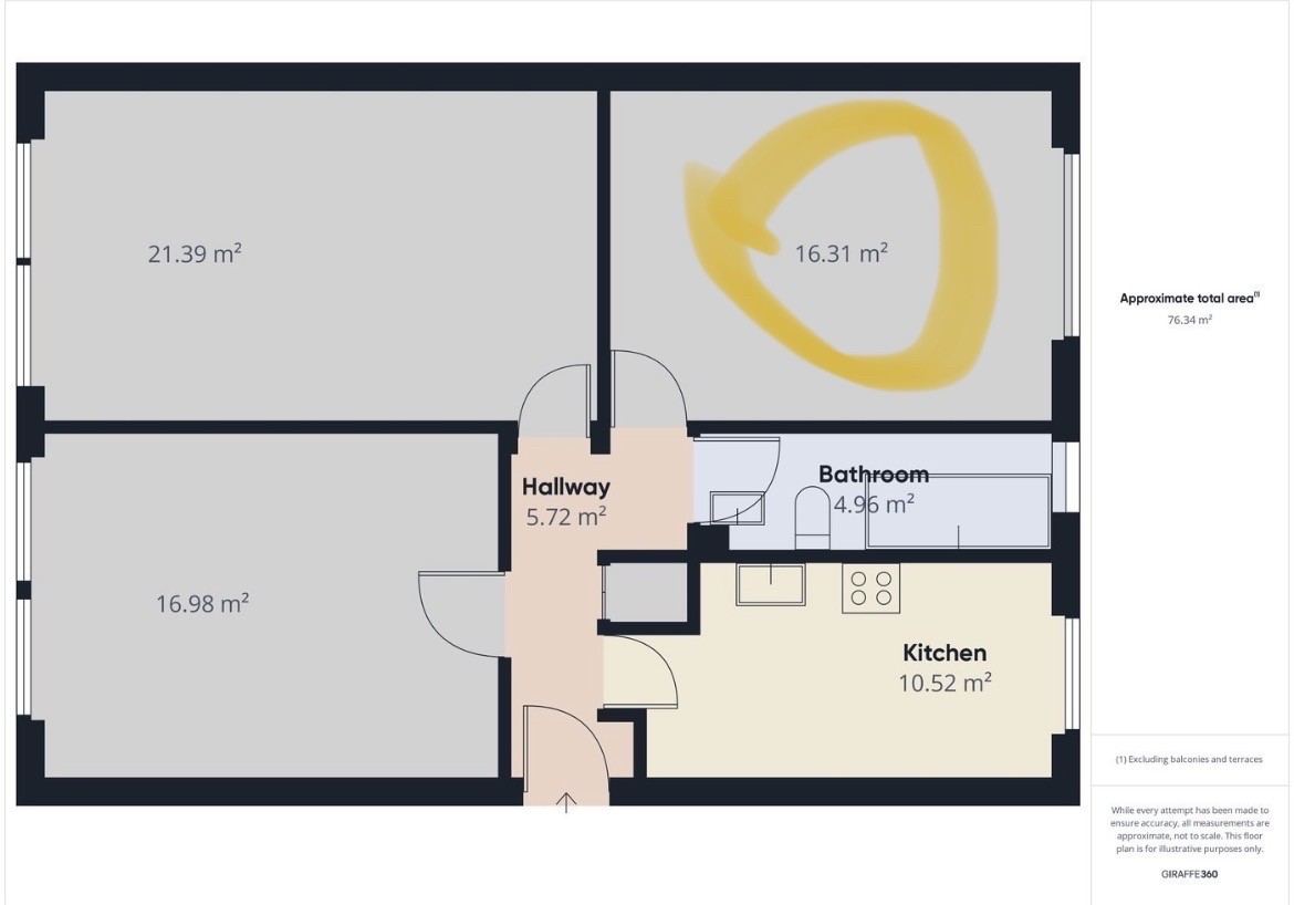 Room in a shared flat