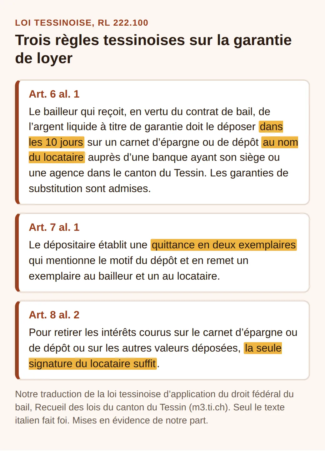 Extrait traduit de la loi tessinoise sur le bail, art. 6 à 8 : le bailleur doit déposer l’argent dans les 10 jours sur un carnet au nom du locataire dans une banque au Tessin ; la signature du locataire suffit pour retirer les intérêts.